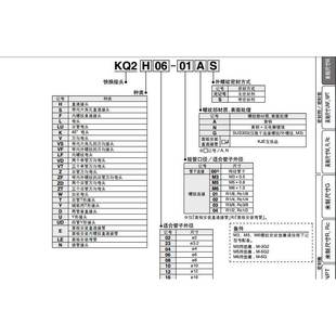 KQ2H08 03AS10直通快插 SMC原装 KQ2H06 01S 02S 接头KQ2H04
