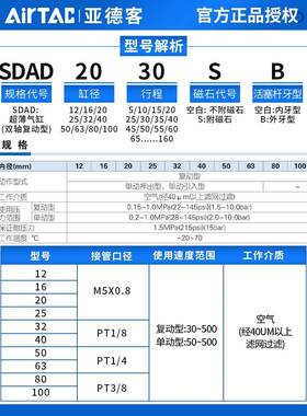 原装正品亚德客双轴覆动薄型气缸SDAD32/40/50X10X15X20X25X30S