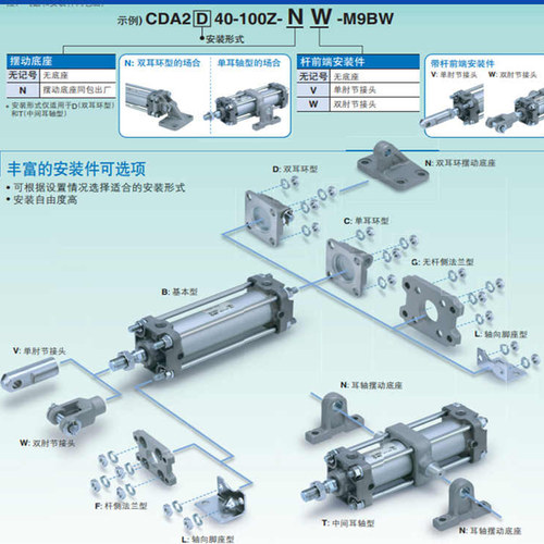 SMC大推力CA2T标准气缸CDA2T32/40/50/63/80/100-25-50-75-100-Z