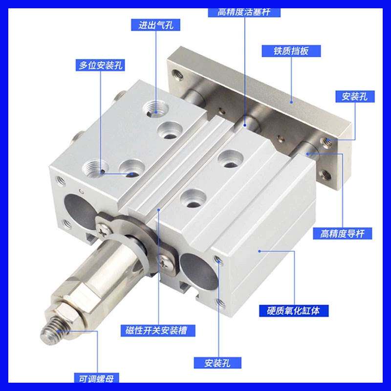 亚德客TCLJ三杆三轴行程可调节气缸气动12/16/20/25/32/40-10/20/
