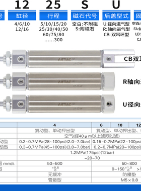 原装亚德客正品笔型气缸PB4*6*10*12**16X5X10X15X20X25X100SCB
