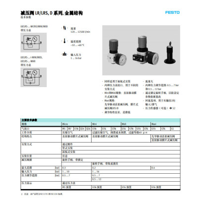 费斯托FESTO减压阀 LR-1/2-D-MIDI-MPA 8002257 保证 现货