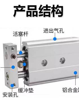 SMC气缸CXSJM6/CXSJM10/CXSJM15/CSXJL20-10/20/30/40/50/75-25