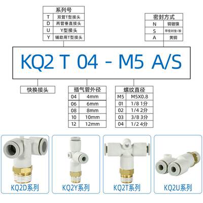 SMC气动气管接头KQ2Y螺纹三通快插KQ2U-KQ2T-KQ2D06-01AS-08-02AS