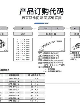 CHELIC气立可RTB10 20 30 50-A2摆动回转气缸RTBM10/20/30-90-180