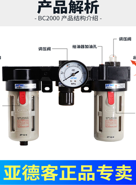 亚德客三联件油水分离调压过滤器BC20001/3000/4000A1W气源处理器