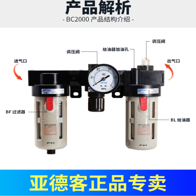 亚德客三联件油水分离调压过滤器BC20001/3000/4000A1W气源处理器