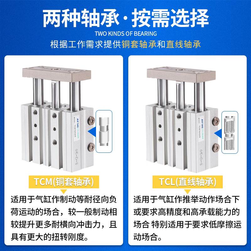 亚德客型TCM三轴三杆气缸/TCL12X16X20X25X32X40X50X63X10X80X75S