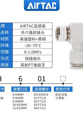 亚德客PH4M5/601/802/1002-S/1204/APH6M5快插接头气管外六角肘节