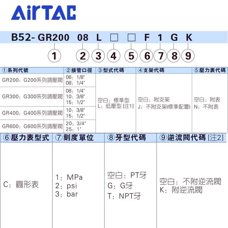 亚德客禁铜锌气动调压阀B52-GR200/300/400//600-08/10/15/20/25
