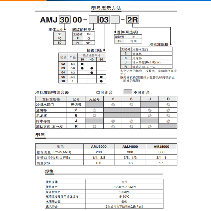 SMC原装AMJ系列真空用分水过滤器AMJ3000-03B-2-R/2000-02B-2-R