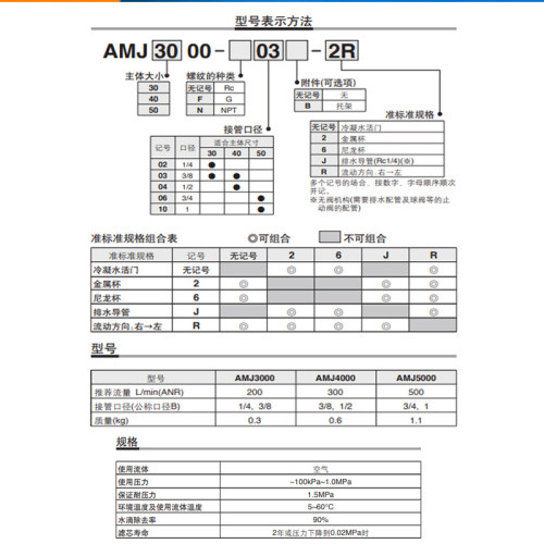 SMC原装AMJ系列真空用分水过滤器AMJ3000-03B-2-R/2000-02B-2-R