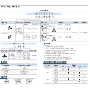 亚德客AIRTAC不锈钢节流阀 PSL1002A-S PSL1003A-S PSL601A-S调节