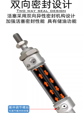 亚德客不锈钢带缓冲气缸MAC16/32X10X15X20X25X50*75X100X125SCA