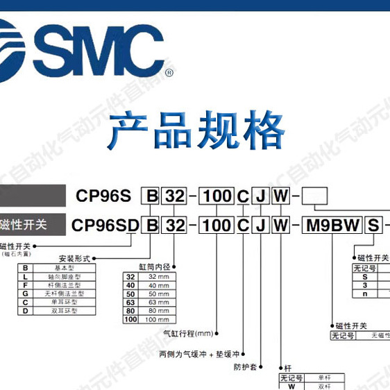 SMC轴向脚座型气缸CP96SL/CP96SDL32-40-50-63-75-80-100-125-900