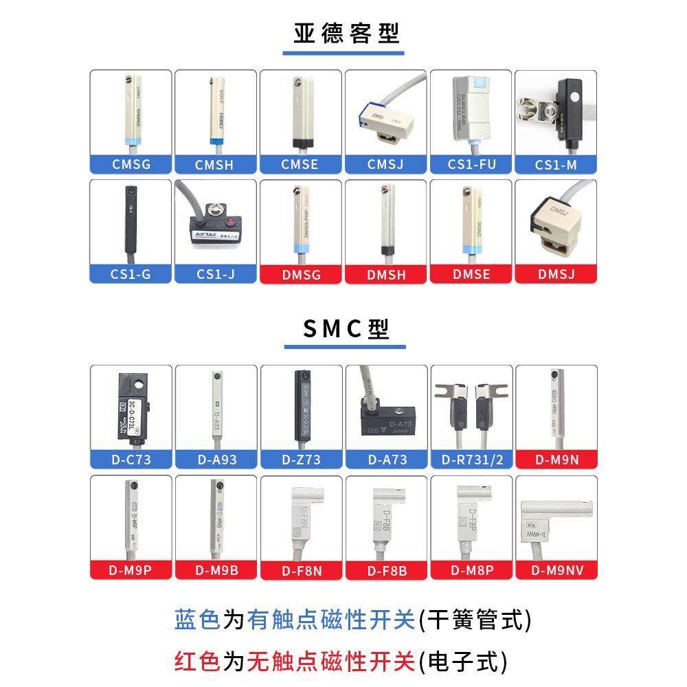 气缸磁性开关感应器CS1-FU/J/G二三线DMSG/H接近传感器D-M9B/A93