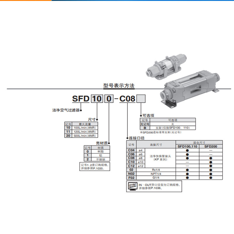 SMC真空过滤器SFD200-C08 SFD100-C04B C06 SFD200-C10SFD200-C12