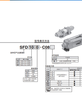 SMC真空过滤器SFD200-C08 SFD100-C04B C06 SFD200-C10SFD200-C12