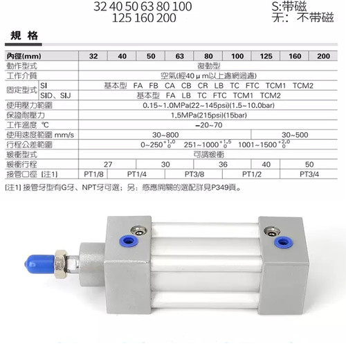 亚德客标准气缸SI/32/40/50X25X50X75X125X150X200X250X300X500S