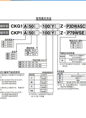 SMC夹紧气缸CK1A/CKG1A40/50/63-50-75-100-125-150-200Y/YA/I/IA