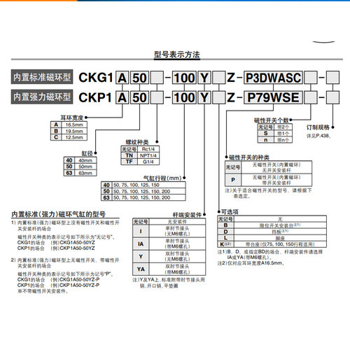 SMC夹紧气缸CK1A/CKG1A40/50/63-50-75-100-125-150-200Y/YA/I/IA