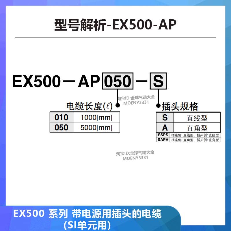EX500-AP010/AP015/AP020/AP030/AP050-S-SSPS EX500插头电缆线用