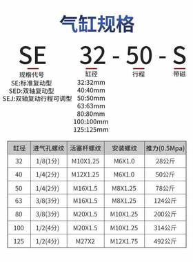 se标准气缸亚德客型SE32 40 50 63 80 100 125X50X100X150X200-S