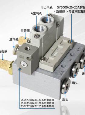 SMC气控阀SYA5120/5220/5320-01-C4-C6-C8 SYA3120/SYA7120-M5-02