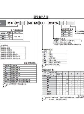 SMC滑台气缸MXS12/MXS16L-10/20/30/40/50/75/100A/AS/AT/B/BS/BT