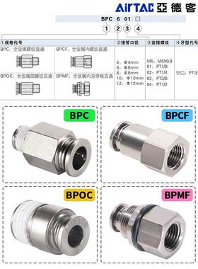 亚德客气动铜气管快速接头BPC/BPMF/BPOC/BPCF/BPM4 6 8-M5 01 02
