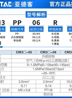 原装亚德客蘑菇头按钮机械阀CM3PP-05/M5/06/08R/G/B/Y凸头按钮型