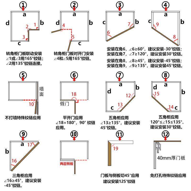 正45度135度铰链液压阻尼转角柜特殊角度铰链钻石形五角柜门合页