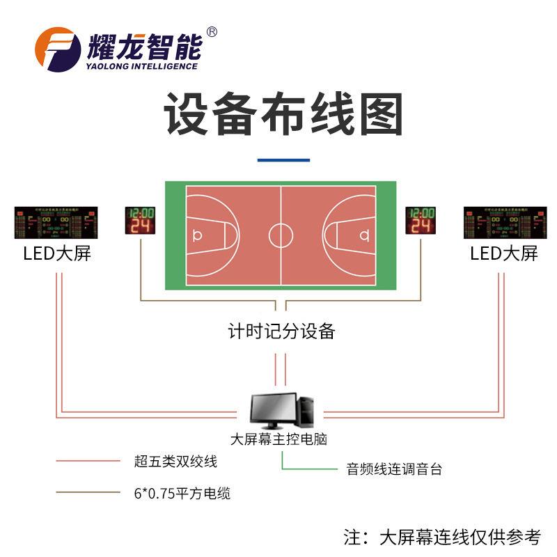 耀智能篮球龙计时计分系统计连接LED大屏显示24YL021秒三时器面犯