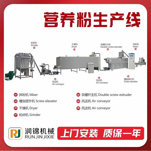 营养粉生产线谷物膨化机加工设备 膨化机五谷杂粮 膨化机设备大全