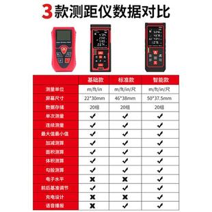 红绿外线高精度手持小型充电量房仪电子尺子测量仪器 激光测距仪