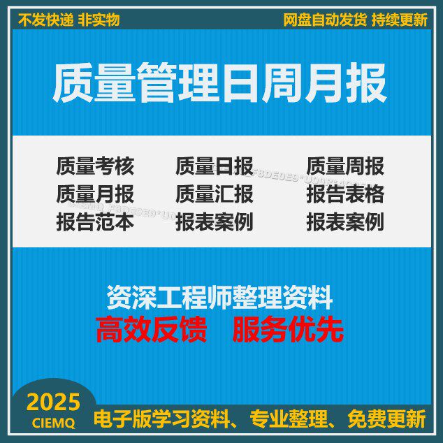 质量管理日报周报月报模板PPT模板质量考核工作汇报质量案例分析