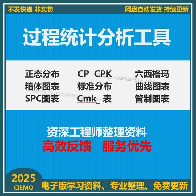 过程质量统计分析工具控制图Spc/Cpk曲线图六西格玛指标正态箱体