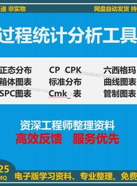 过程质量统计分析工具控制图Spc/Cpk曲线图六西格玛指标正态箱体