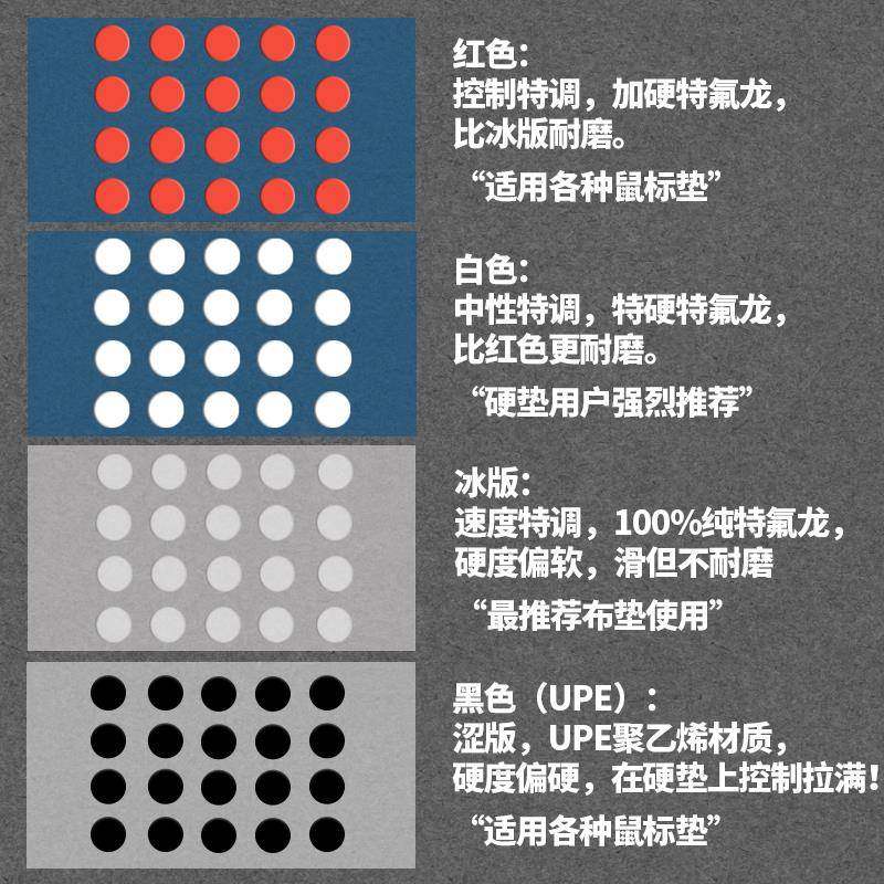 鼠标脚贴弧边小圆点大圆点特氟龙玻璃垫树脂垫特调顺滑控制UPE黑