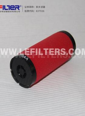 K058AA K145AA K220AA高效除油滤芯 初始压差小 高效压缩空气滤芯