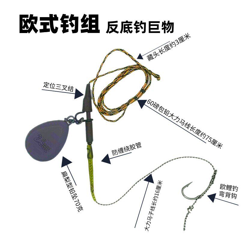 欧式包铅线钓组扁梨形喷砂铅坠海竿抛竿欧鲤钓前导线组鱼钩套装