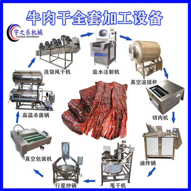 阿坝牛肉干加工全套设备风干牛肉干自动化生产线牛干巴流水线机器