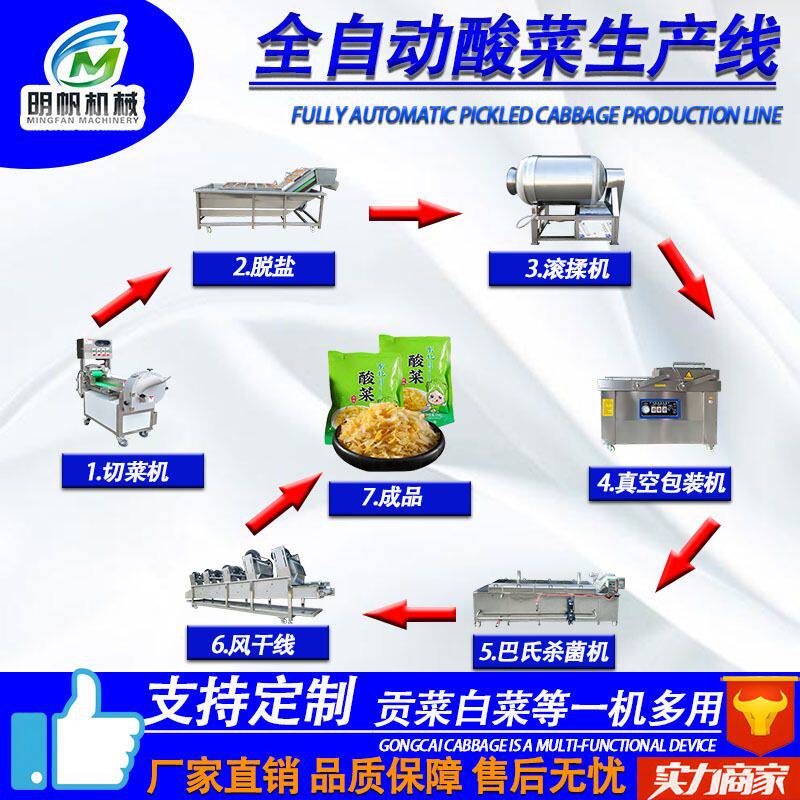 全自动酸菜生产线 商用白菜腌制池 酸菜切丝机 东北酸菜设备