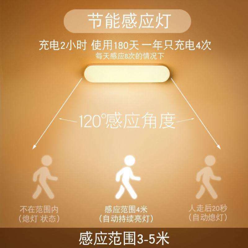 人体智能感应灯床头灯带开关壁灯网红看书过道灯走廊灯镜前灯