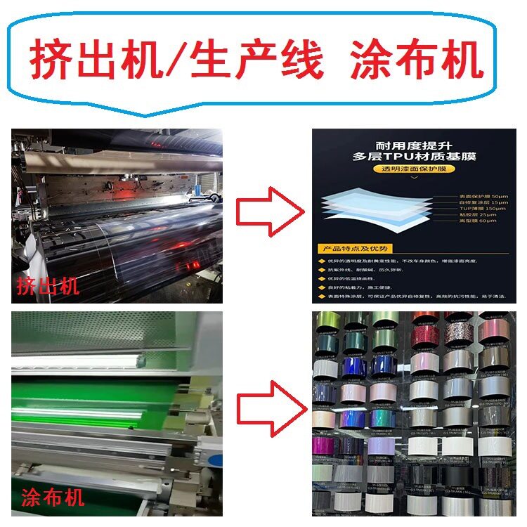 TPU热熔胶膜TPU流延膜挤出机 TPU车衣生产线 改色膜涂布机贴合机