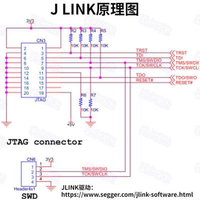 j link v8/v9下载器 jlink烧录器 jlinkv9/8调试器 jlink仿真器