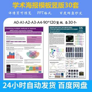 英文学术会议壁报模板A0A1A2A3A4 30套竖版海报设计
