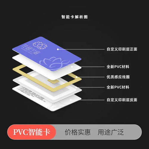 酒店民宿智能开门IC卡定制