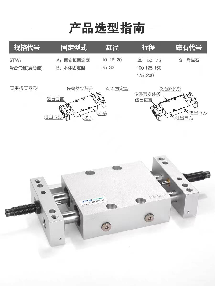 亚德客STWT系列滑台气缸STWWA/SB10/16/20/25/2X25X50X75X100S