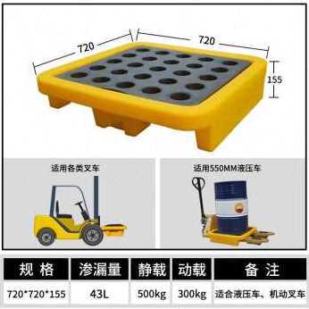 新品厂销危废油桶防渗漏托盘危化品废液易拆分两桶平台油桶防漏品